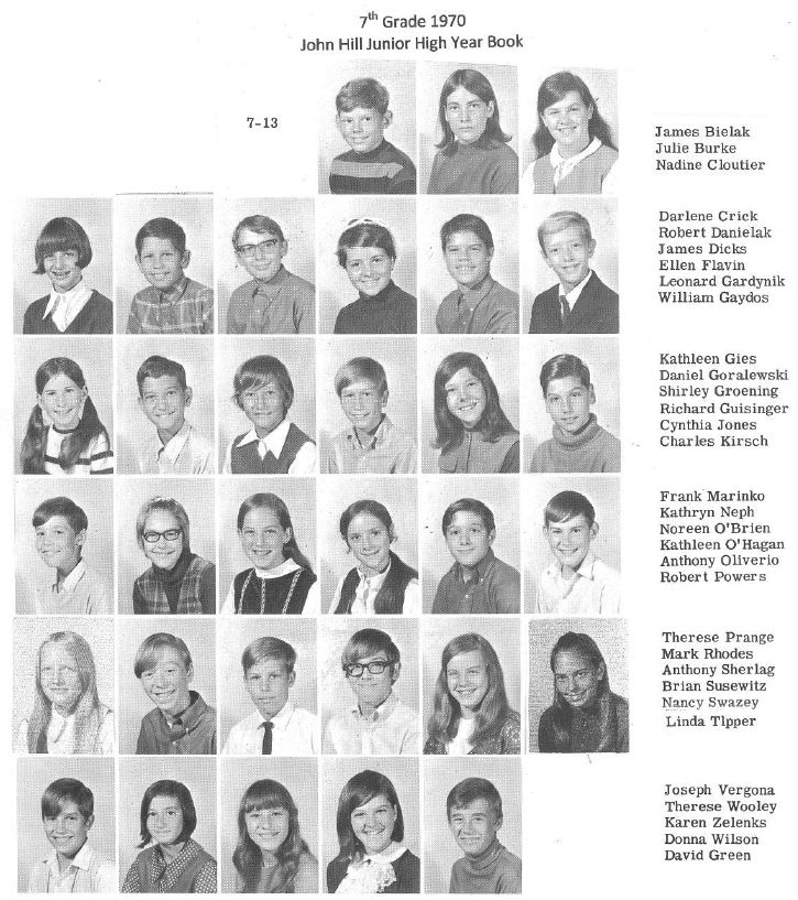 p1_grade7_1970
