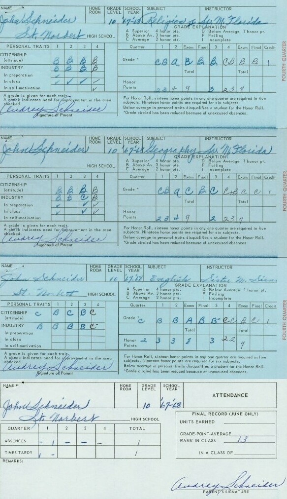 1968_10th-gr_rpt_crd.jpg, 180444 bytes, 3/2/02