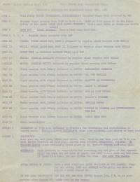 make-up class list