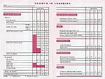 1967 Report Card Grade 1