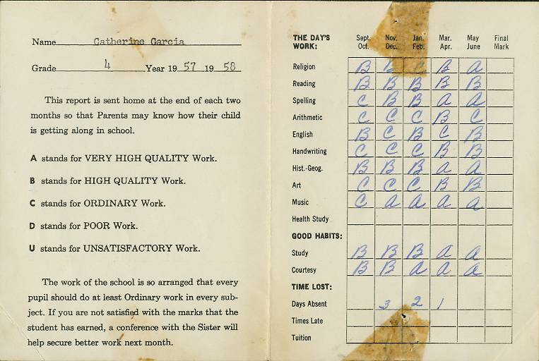 1958 Report Card