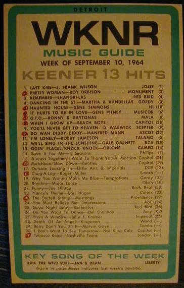 WKNR Music Guide