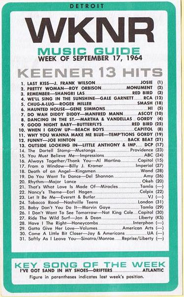WKNR Music Guide