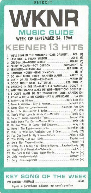 WKNR Music Guide