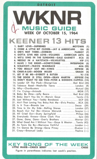WKNR Music Guide