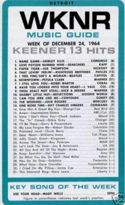 WKNR Music Guide
