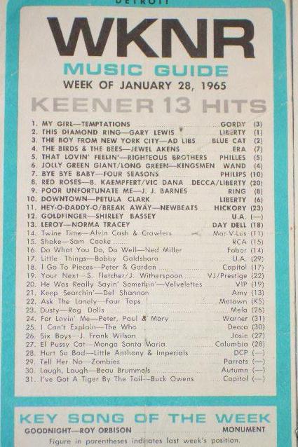 WKNR Music Guide