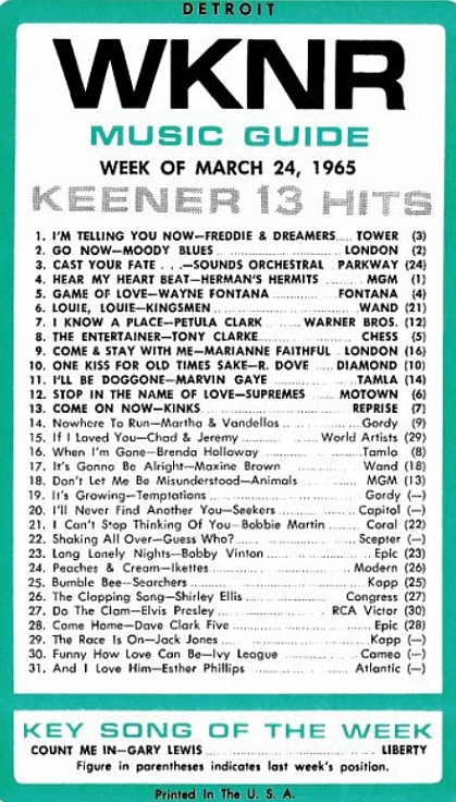 WKNR Music Guide