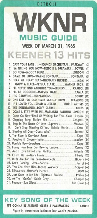 WKNR Music Guide