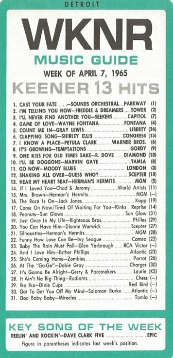 WKNR Music Guide