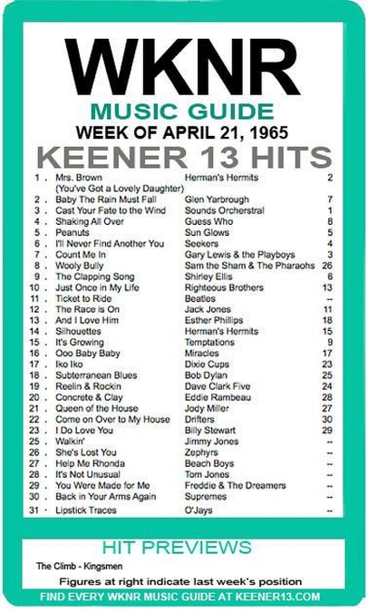 WKNR Music Guide