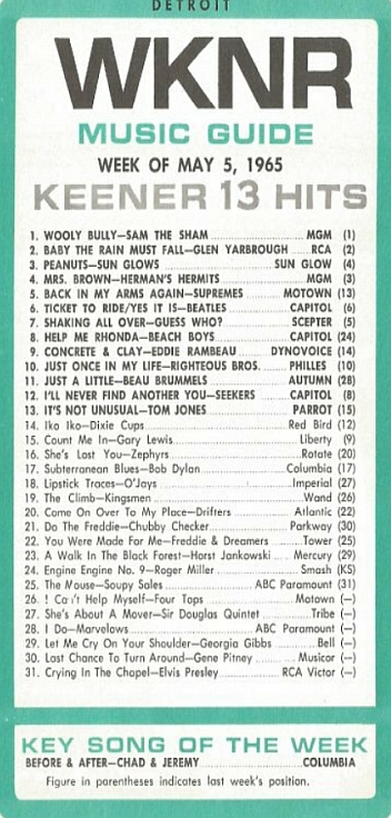 WKNR Music Guide