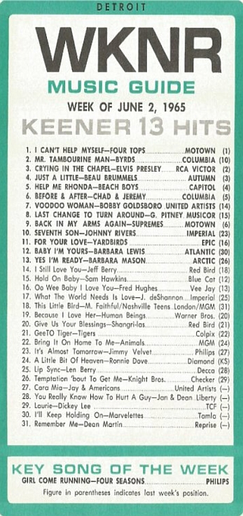 WKNR Music Guide
