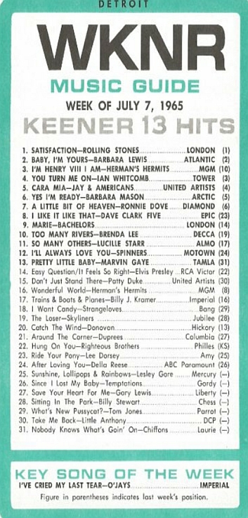 WKNR Music Guide