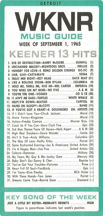 WKNR Music Guide