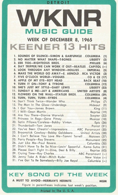 WKNR Music Guide