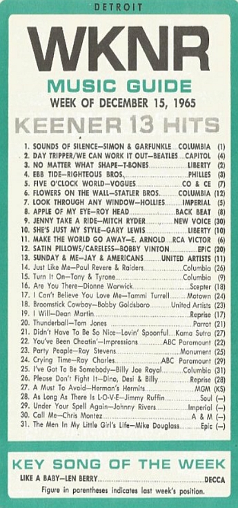 WKNR Music Guide