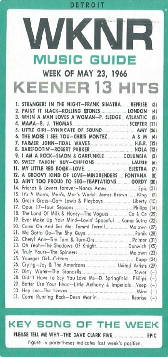 WKNR Music Guide