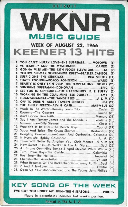 WKNR Music Guide