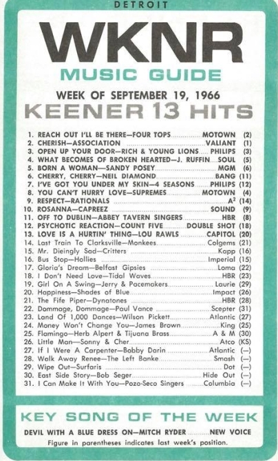WKNR Music Guide