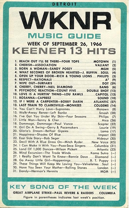 WKNR Music Guide