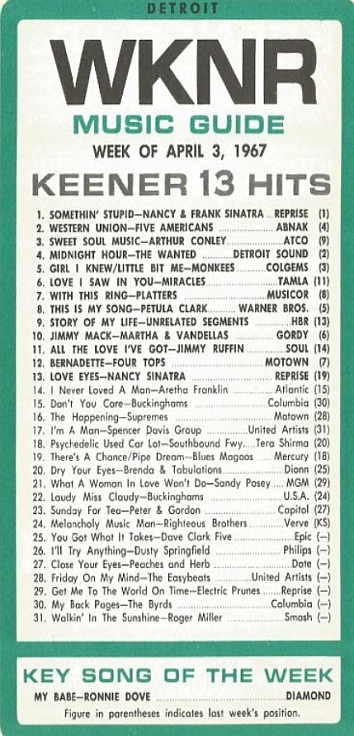 WKNR Music Guide