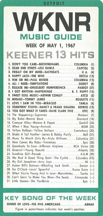 WKNR Music Guide