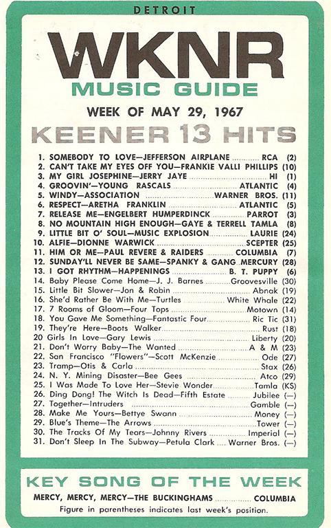 WKNR Music Guide
