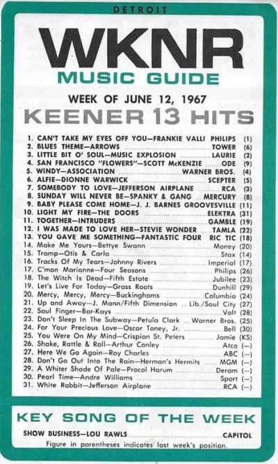 WKNR Music Guide