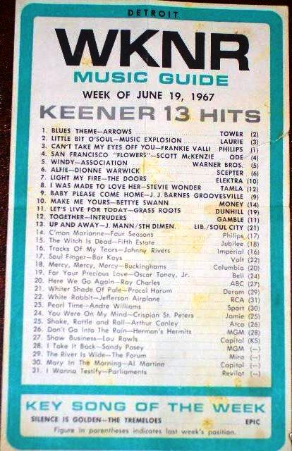 WKNR Music Guide
