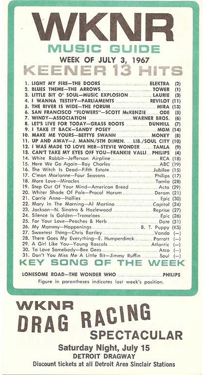 WKNR Music Guide
