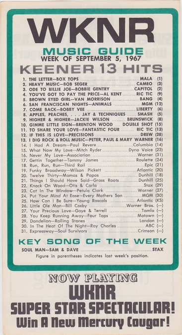 WKNR Music Guide