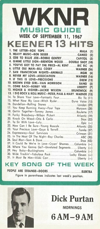 WKNR Music Guide