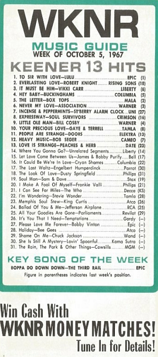 WKNR Music Guide