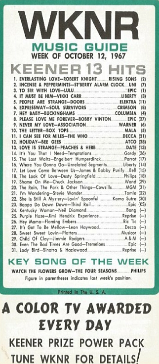 WKNR Music Guide