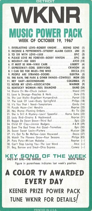 WKNR Music Guide