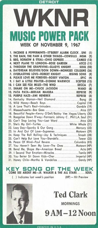WKNR Music Guide
