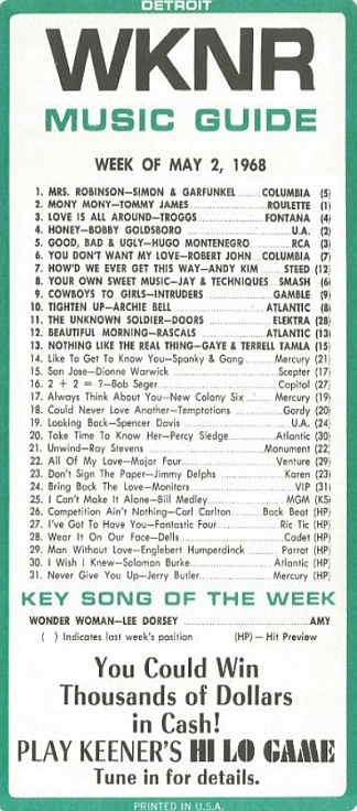 WKNR Music Guide