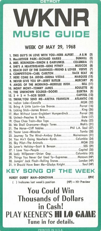 WKNR Music Guide