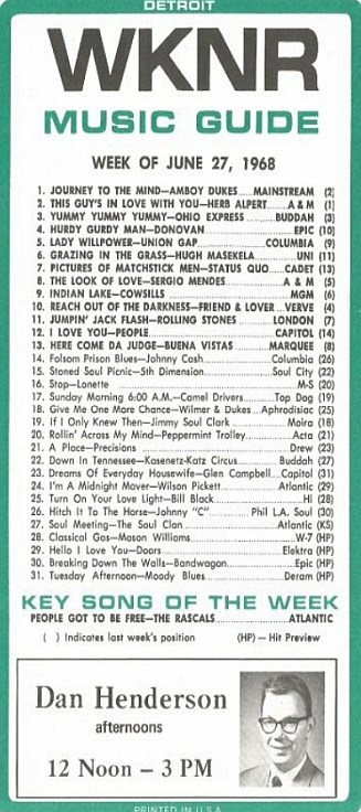 WKNR Music Guide