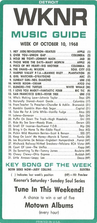 WKNR Music Guide