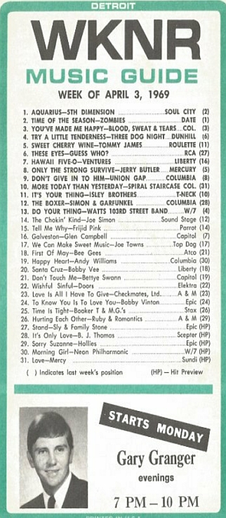 WKNR Music Guide