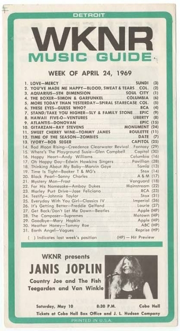 WKNR Music Guide