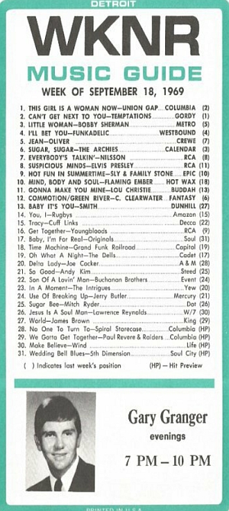 WKNR Music Guide