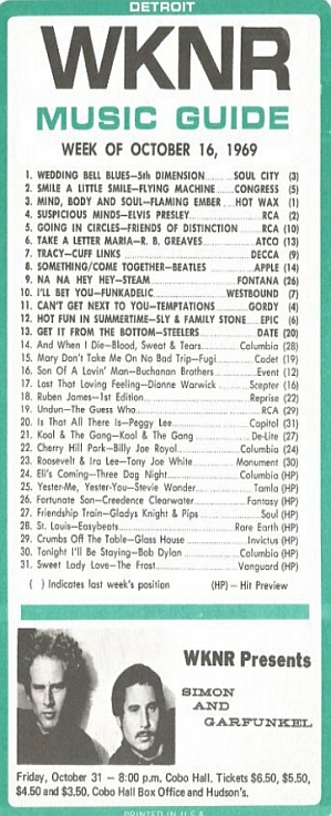 WKNR Music Guide