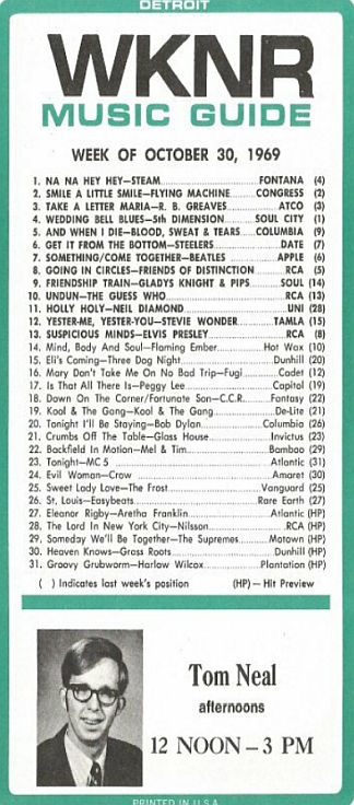 music survey front