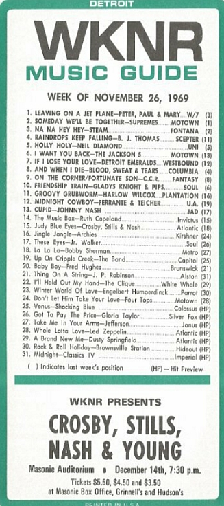WKNR Music Guide