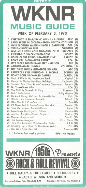 WKNR Music Guide