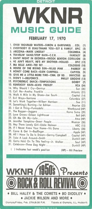 WKNR Music Guide
