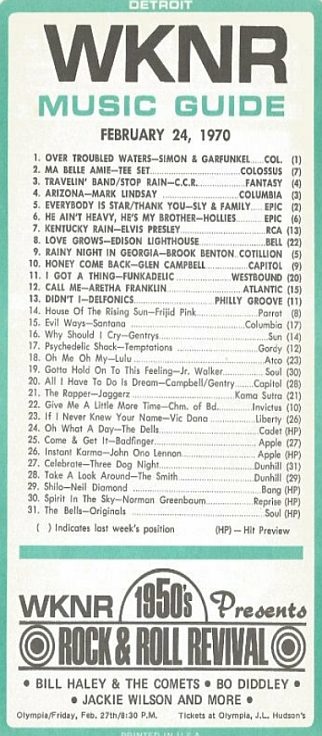 WKNR Music Guide